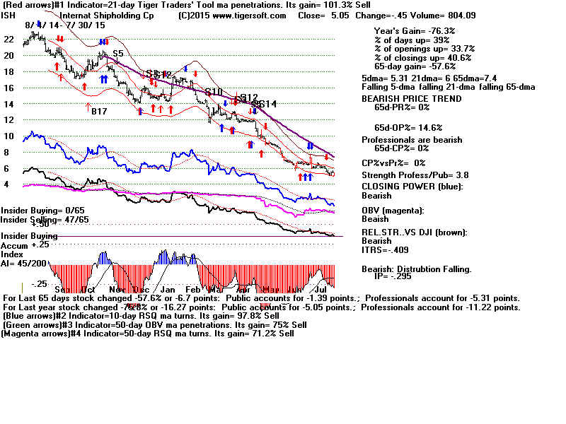 ISH.GIF (1920054 bytes)