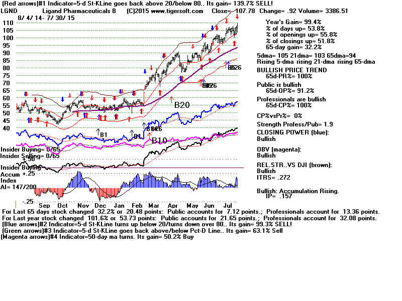 LGND.GIF (1920054 bytes)