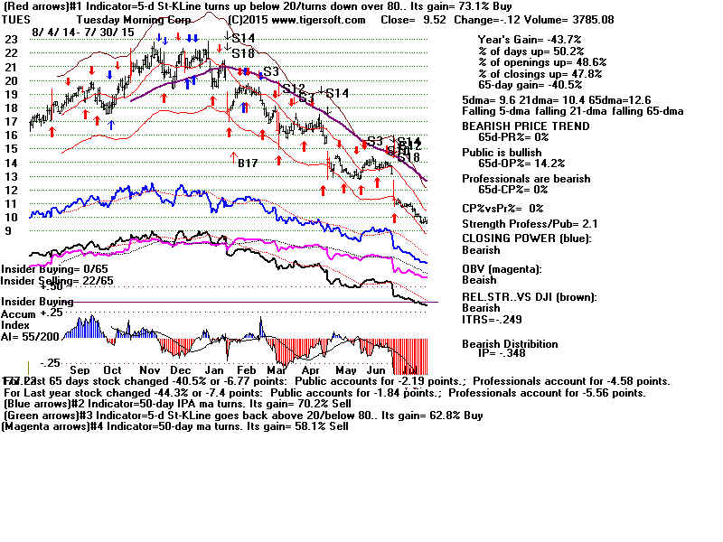 TUES.GIF (1920054 bytes)