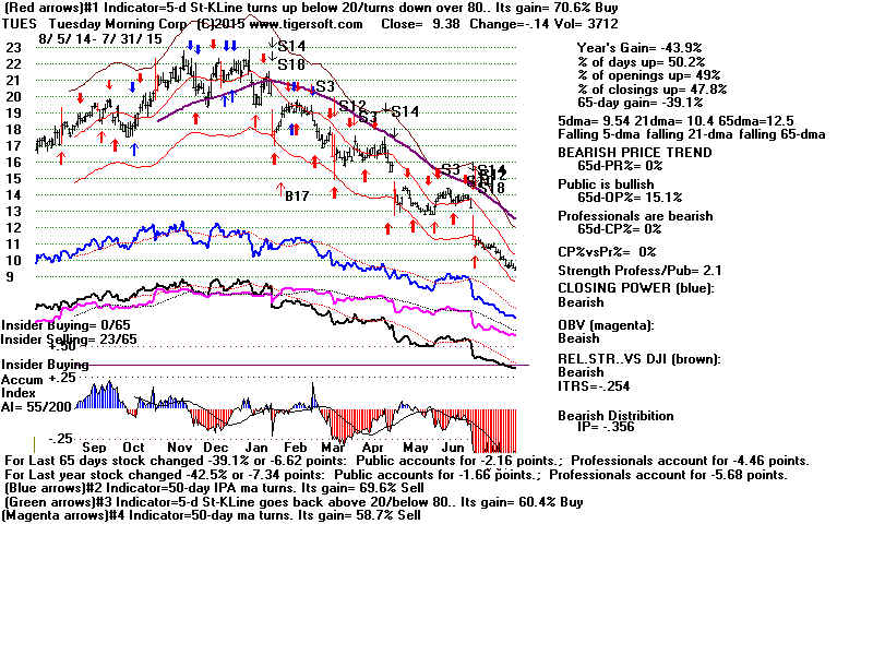 TUES.GIF (1920054 bytes)