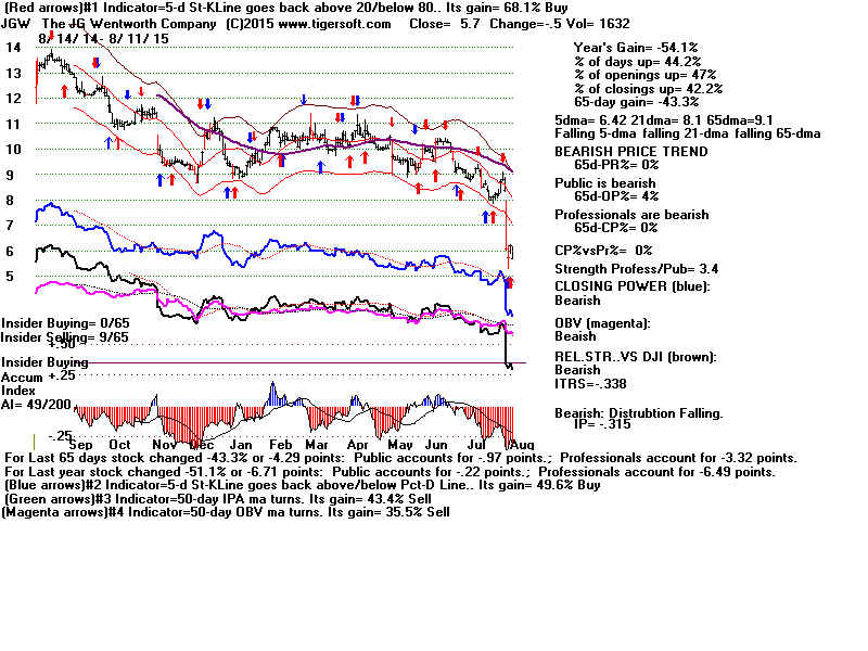 JGW.GIF (1920054 bytes)