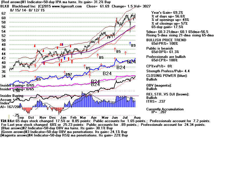 BLKB.GIF (1920054 bytes)