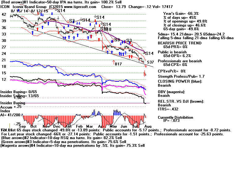 ICON.GIF (1920054 bytes)