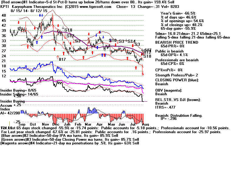 KPTI.GIF (1920054 bytes)