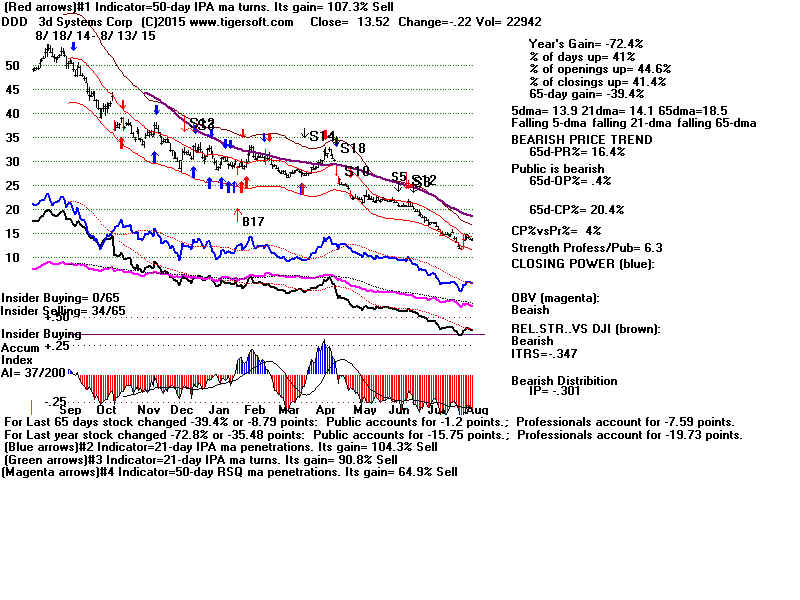 DDD.GIF (1920054 bytes)