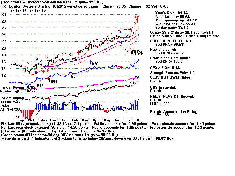 FIX.GIF (1920054 bytes)