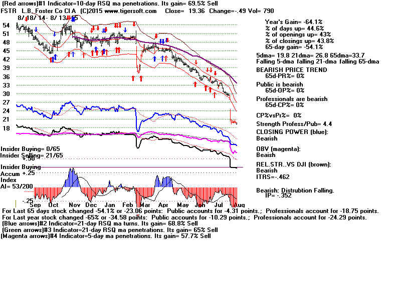 FSTR.GIF (1920054 bytes)