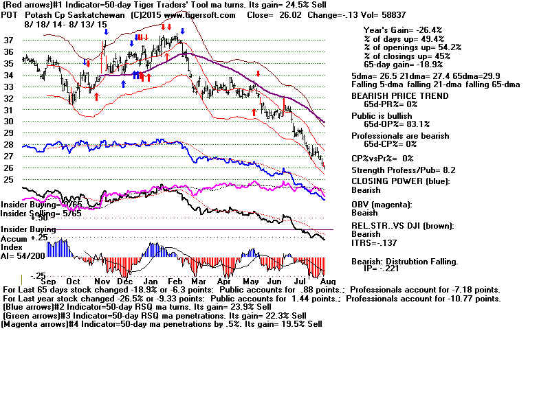 POT.GIF (1920054 bytes)