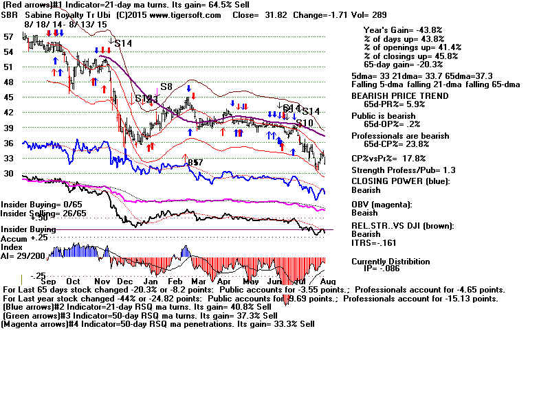 SBR.GIF (1920054 bytes)