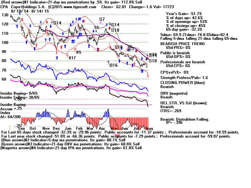 CPA.GIF (1920054 bytes)