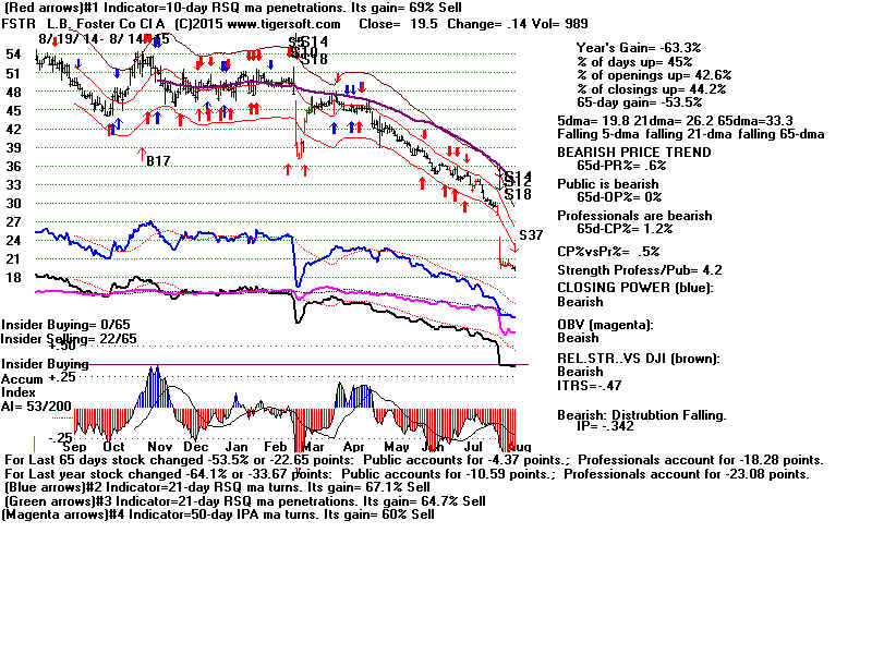 FSTR.GIF (1920054 bytes)