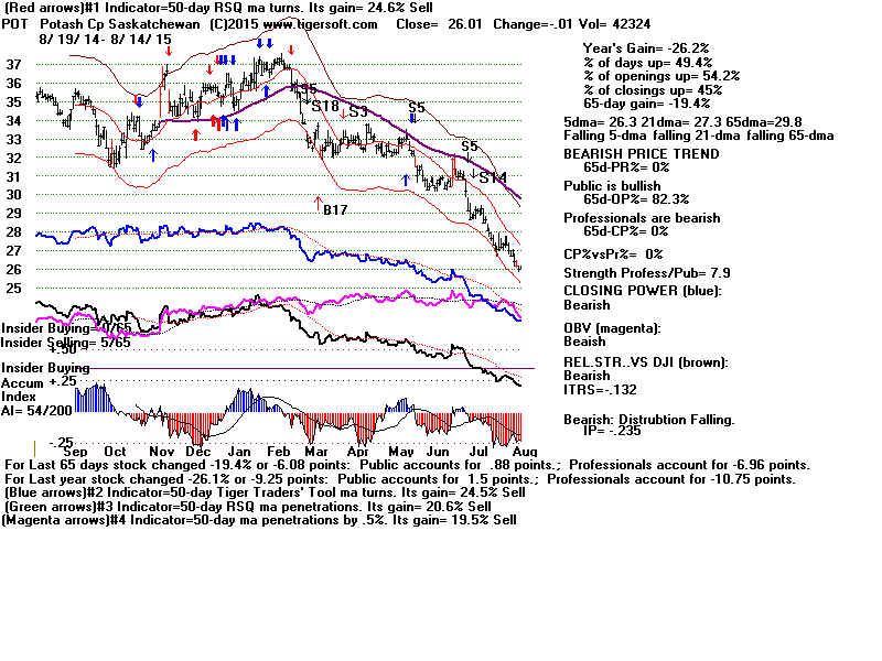 POT.GIF (1920054 bytes)