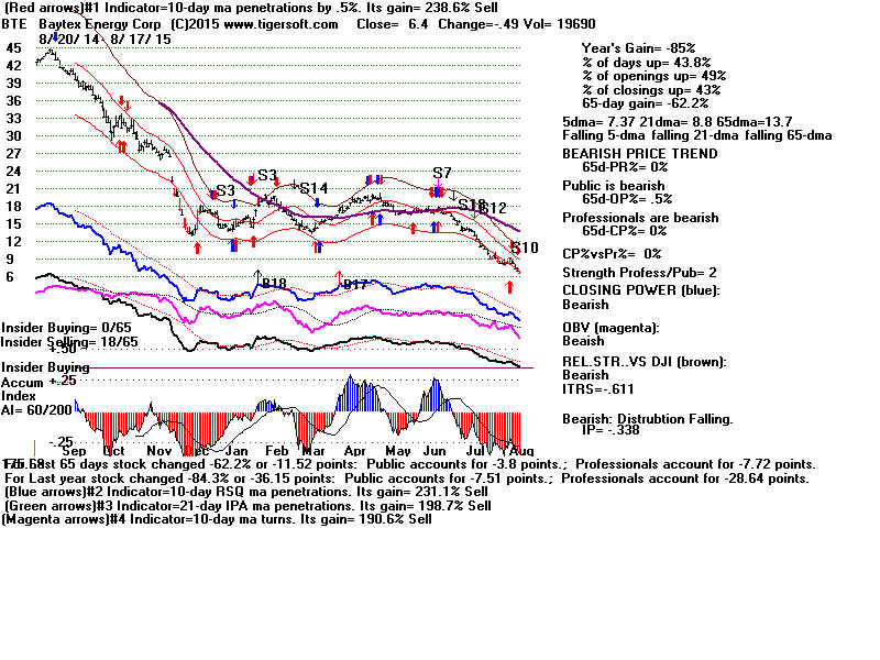 BTE.GIF (1920054 bytes)