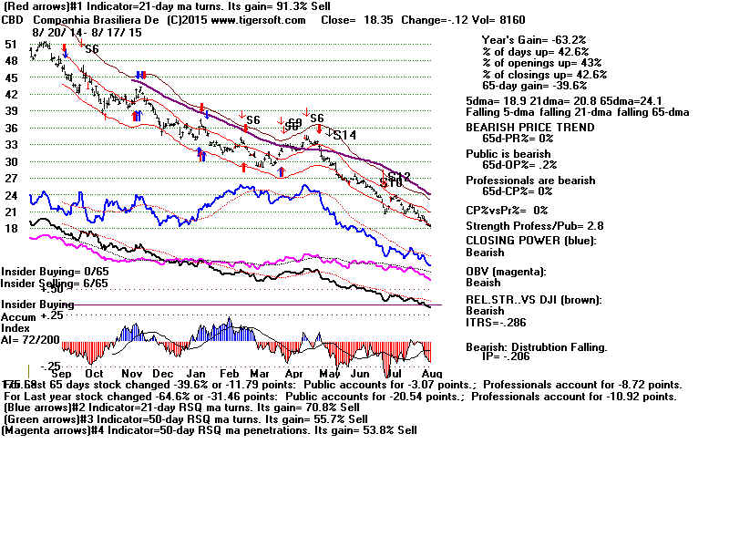 CBD.GIF (1920054 bytes)