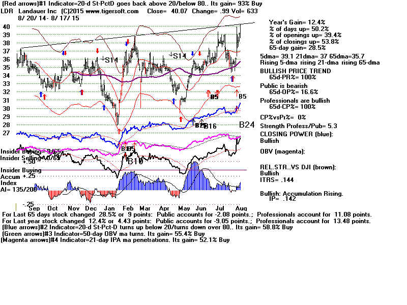 LDR.GIF (1920054 bytes)