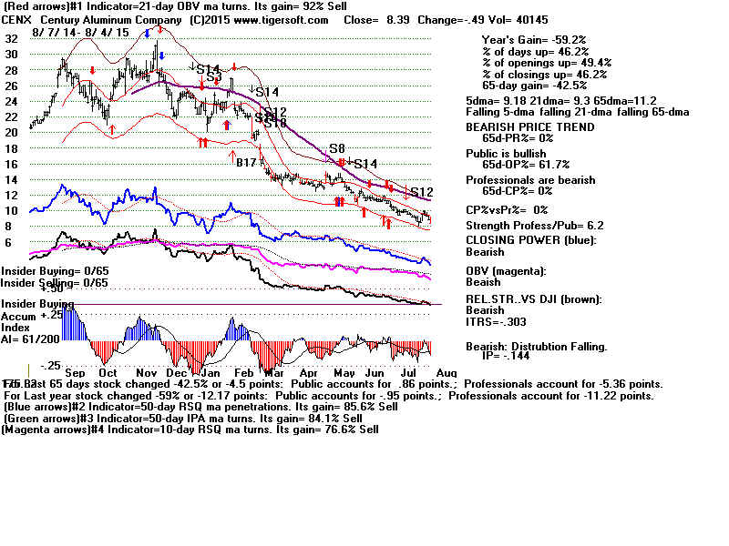 CENX.GIF (1920054 bytes)