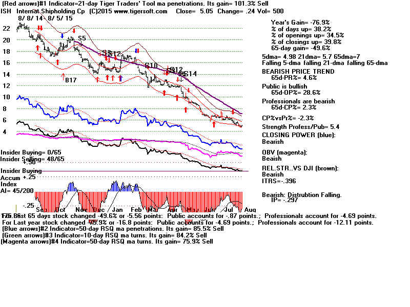 ISH.GIF (1920054 bytes)