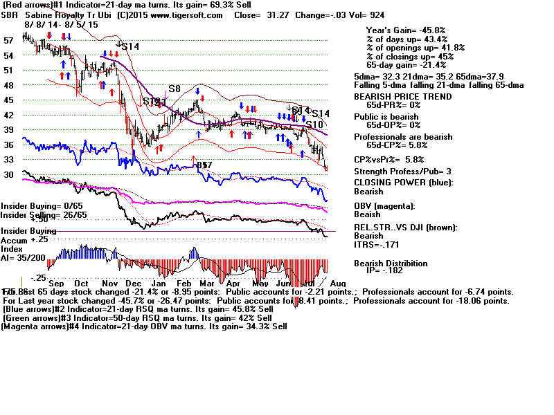 SBR.GIF (1920054 bytes)