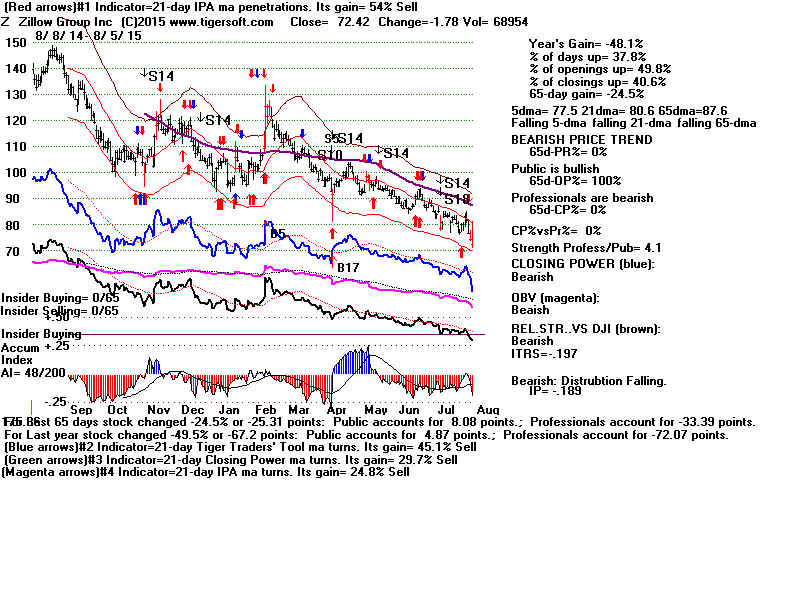 Z.GIF (1920054 bytes)