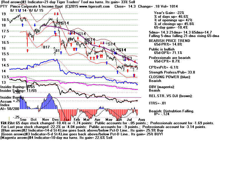 PTY.GIF (1920054 bytes)