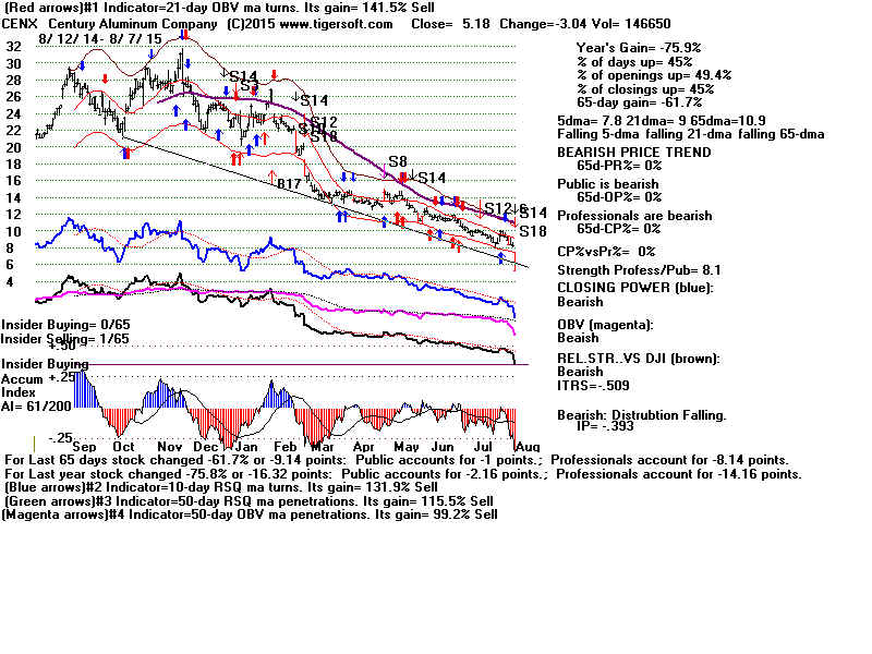 CENX.GIF (1920054 bytes)