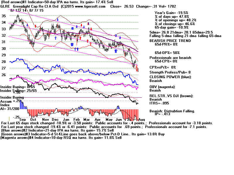 GLRE.GIF (1920054 bytes)