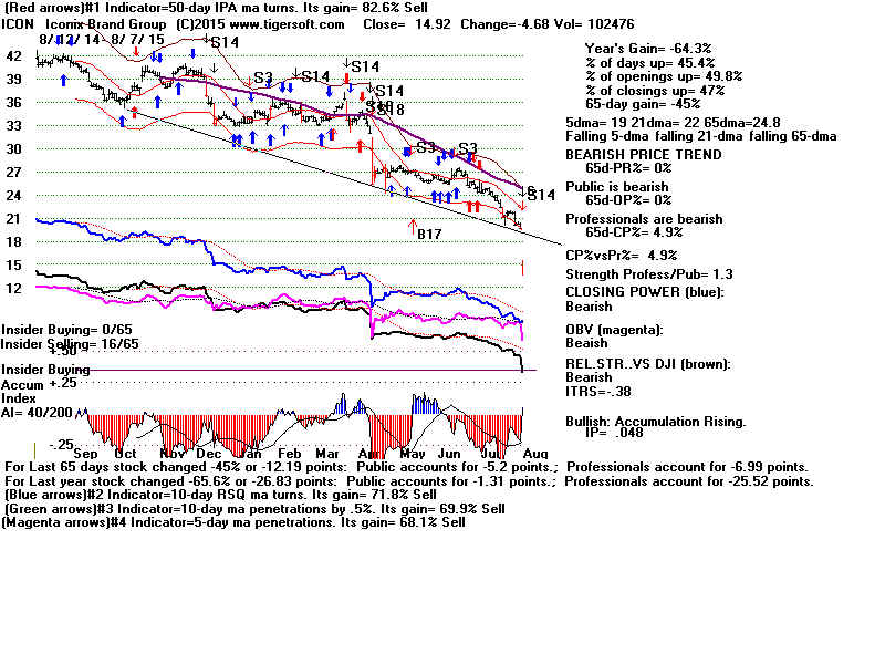 ICON.GIF (1920054 bytes)