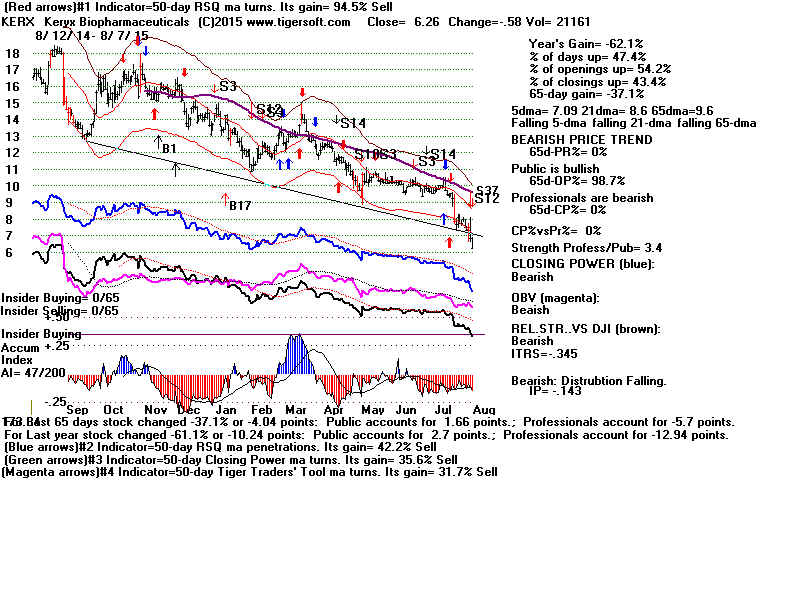 KERX.GIF (1920054 bytes)