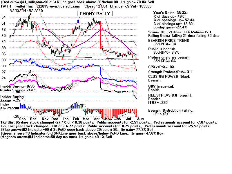 TWTR.GIF (1920054 bytes)