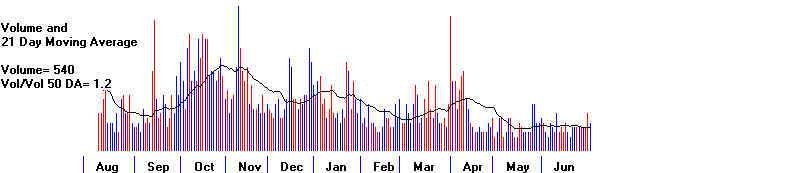 wpe17A.jpg (22920 bytes)