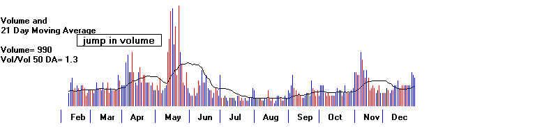 wpe17A.jpg (20425 bytes)