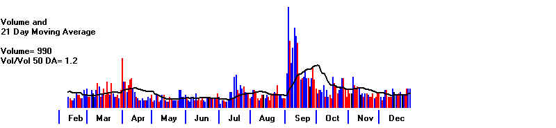 wpe179.jpg (19622 bytes)