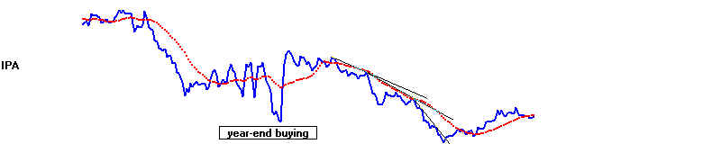 wpe177.jpg (12527 bytes)