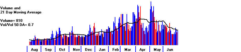 wpe17A.jpg (23650 bytes)