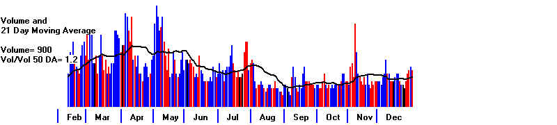 wpe17A.jpg (26091 bytes)