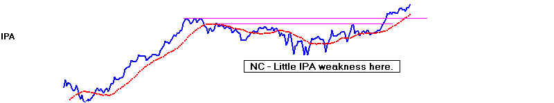IPA46.BMP (357654 bytes)