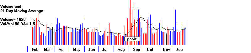 wpe17C.jpg (23122 bytes)