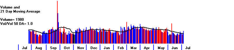 wpe17C.jpg (23297 bytes)