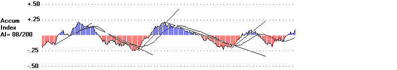 wpe177.jpg (15461 bytes)
