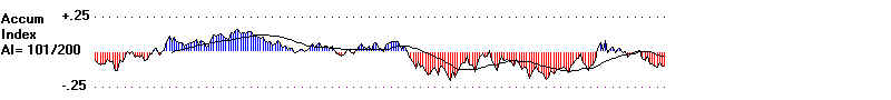 wpe17B.jpg (10973 bytes)