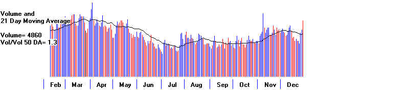 wpe17C.jpg (29234 bytes)