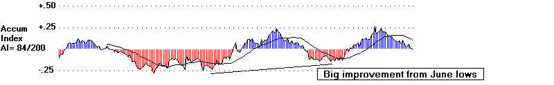 wpe178.jpg (14938 bytes)