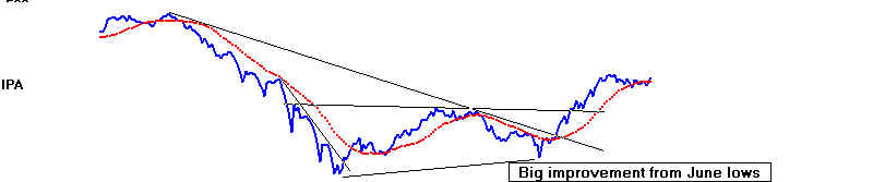 wpe179.jpg (14928 bytes)
