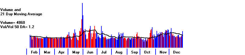 wpe17B.jpg (21618 bytes)