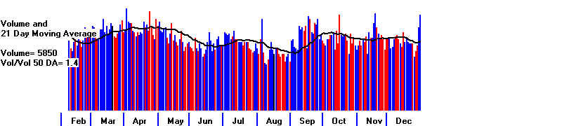 wpe17B.jpg (34282 bytes)