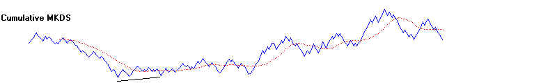 wpe17C.jpg (9608 bytes)