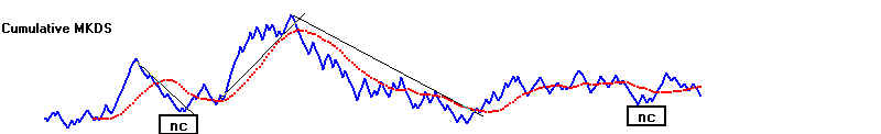 wpe17B.jpg (12880 bytes)