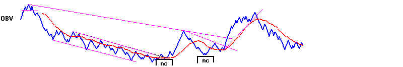 OBV73.BMP (319254 bytes)