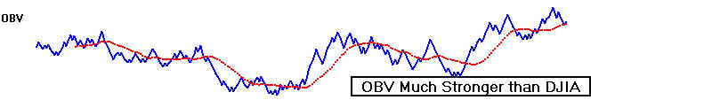 OBV7677.BMP (271254 bytes)