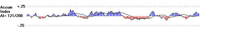 wpe17A.jpg (10797 bytes)